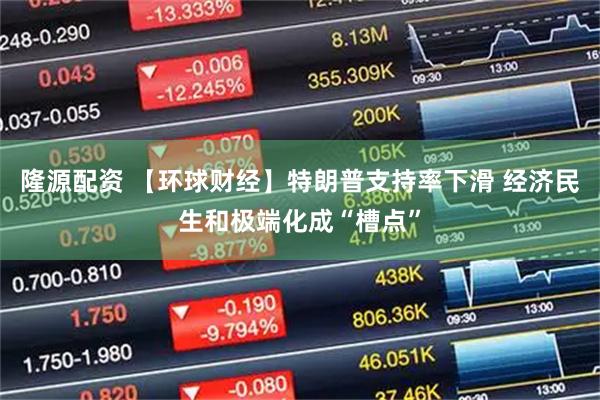 隆源配资 【环球财经】特朗普支持率下滑 经济民生和极端化成“槽点”